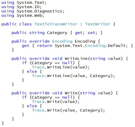 How to write sql queries